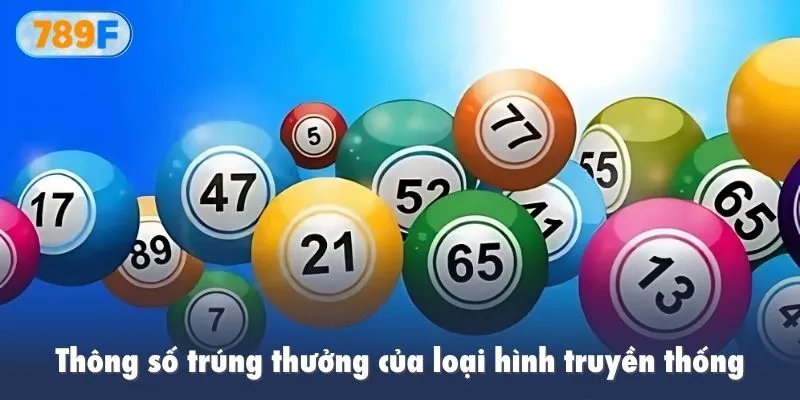 Thông số trúng thưởng của loại hình truyền thống